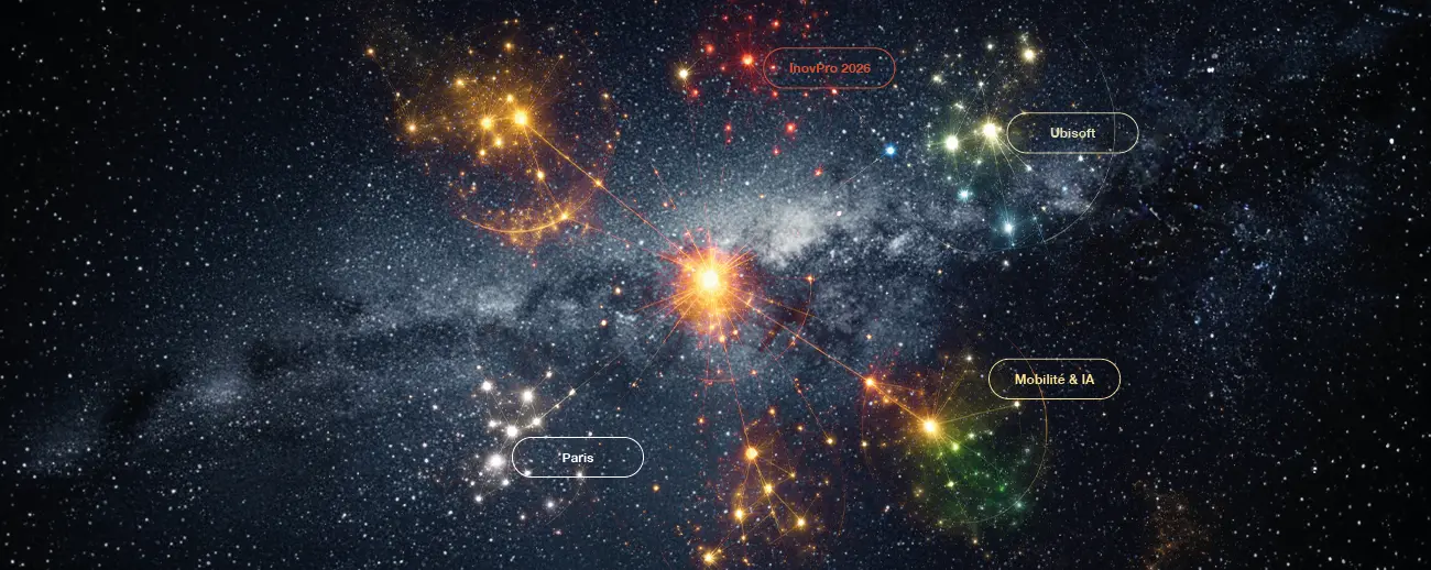 Visualisation de la galaxie relationnelle Ækoz